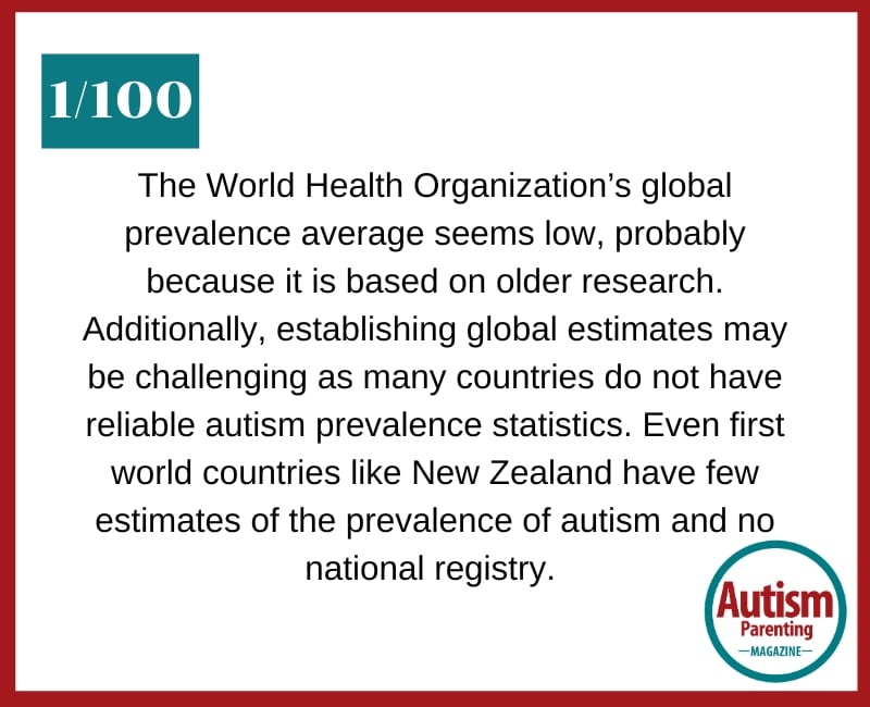 652367846c62b54bbba5e64d global prevalence average update jpeg