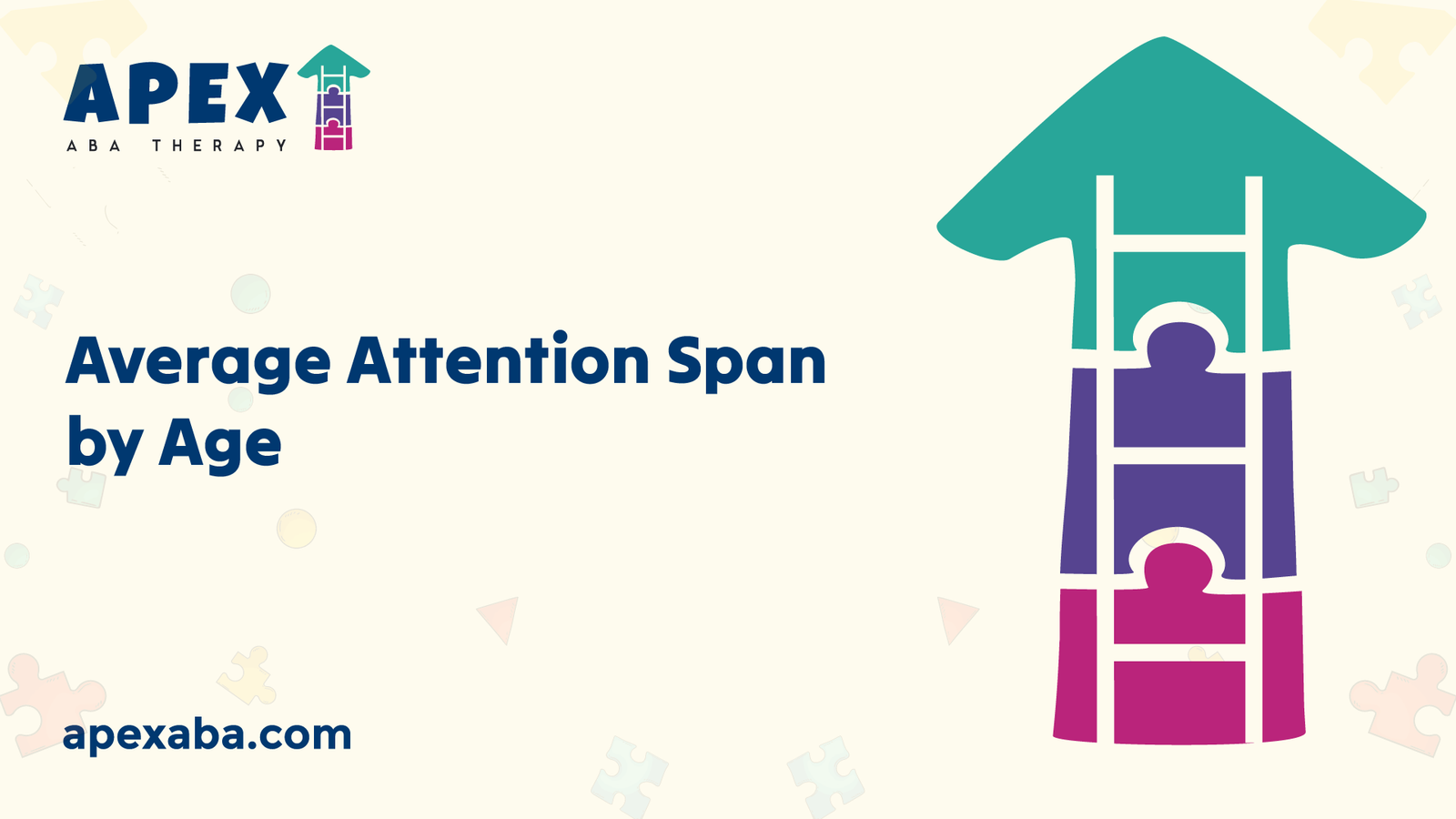 Attention Span by Age