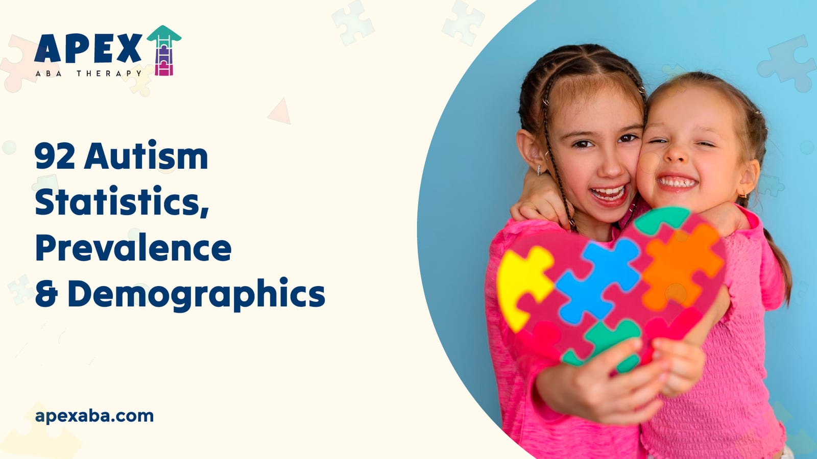 6706681c9f734efdfd29b012 6526b73ad1d0df50f49c039f 92%2520Autism%2520Statistics%252C%2520Prevalence%2520%2526%2520Demographics jpeg